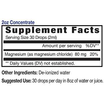 Eidon Liquid Magnesium Concentrate - Ionic Magnesium Drops Supplement for Adults, Men and Women, Supports Muscle Relaxation, Bioavailable, No Additives or Preservatives - Magnesium Chloride, 2 oz
