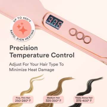 INH Crimper Hair Iron | Volumizing Ceramic Hair Crimper, Crimping Volume Teaser Hot Styling Tool, 1.5" Rounded Crimp | Insert Name Here Crimper