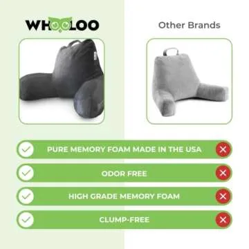 Whooloo Reading Pillow - Memory Foam Bedrest Support Cushion