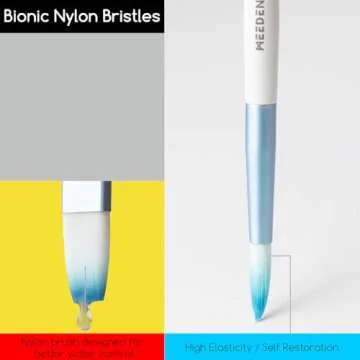 MEEDEN Watercolor Paint Brush Set: 10 Pcs Art Painting Brushes with Flat Round Detail Types - Artist Paint Brushes for Adult Beginner Watercolor Gouache Inks Painting