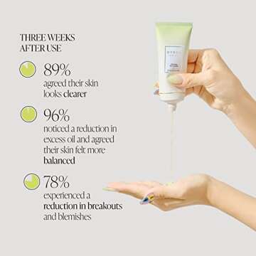 BYROE Kiwi Gel Cleanser | Foaming Face Wash with AHA and BHA | Exfoliating Salicylic Acid to Help Prevent Breakouts | Balance Redness, Blackheads and Clogged Pores | Vegan, 65 ML