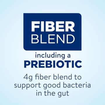 Ensure Max Protein Shake | 30g Protein, Low Sugar, Fiber