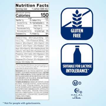 Ensure Max Protein Shake | 30g Protein, Low Sugar, Fiber