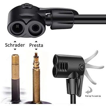 GOBKO Bike Pump with Gauge High-Pressure Inflator