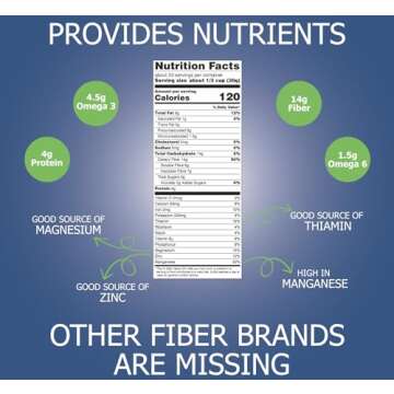 Natura Fiber, All-Natural Organic Fiber Powder Supplement, Plant-Based Whole Food Ingredients, No Artificial Colors or Flavors