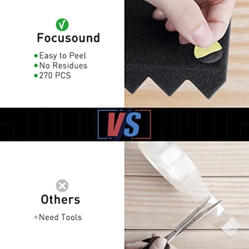 Focusound 50 Pack Acoustic Foam Panels - Soundproofing
