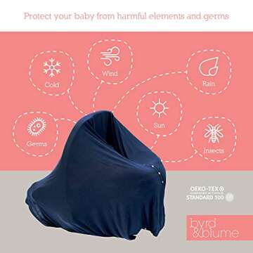 Byrd & Blume Maternity Nursing Cover for Discreet Feeding