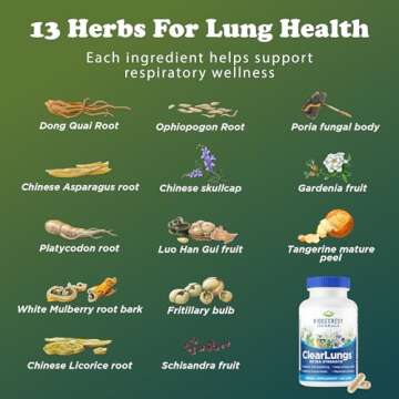 Ridgecrest Herbals ClearLungs Extra Strength for Health