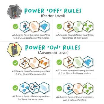 WHAT DO YOU MEME? Hands Up — Quick Thinking Card Game by FlexiQ, Brain Teasers for Kids 7+, Board Games for Family Night, Mind Games