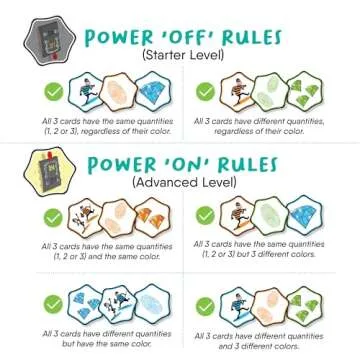 WHAT DO YOU MEME? Hands Up — Quick Thinking Card Game by FlexiQ, Brain Teasers for Kids 7+, Board Games for Family Night, Mind Games