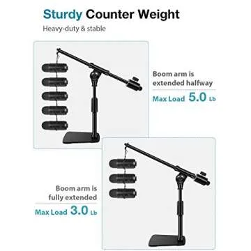 InnoGear Desktop Microphone Stand, Adjustable Mic Stand with Boom Arm, 0.8 lb Counter Weight, Mic Clip and 3/8" to 5/8" Screw Adapter for Kick Drums, Guitar Amps, Blue Yeti and Blue Snowball