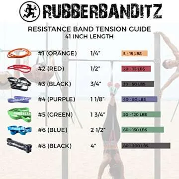 Rubberbanditz Pull Up Assist Resistance Bands | Heavy Duty Loop Exercise Bands for Powerlifting, Mobility, and Stretching | Travel Friendly Resistance Bands for Workout | Pack of 1 (Monster Black)