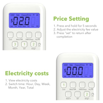 HBN Watt Meter Plug - Accurate Energy Monitor with Backlight