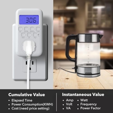 HBN Watt Meter Plug - Accurate Energy Monitor with Backlight