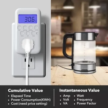 HBN Watt Meter Plug - Accurate Energy Monitor with Backlight