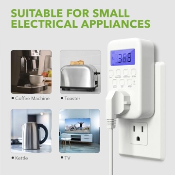 HBN Watt Meter Plug - Accurate Energy Monitor with Backlight