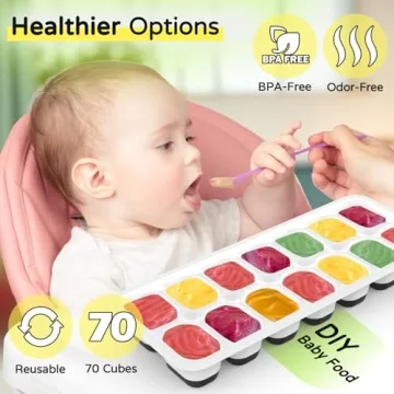 Ice Cube Tray 5 Pack - Stackable Silicone Trays with Lid