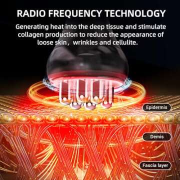 MEIQIER Cellulite Radio Frequency Massager for Home Use