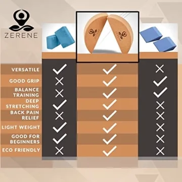 Eco-Friendly Cork Yoga Blocks with Strap for Enhanced Flexibility