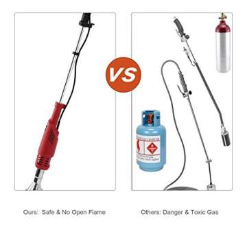 Electric Weed Killer with Dual Nozzles for BBQ