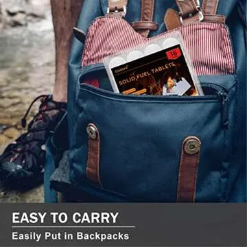 Godora 46 PCS Wax Block