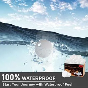 Godora 46 PCS Wax Block