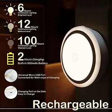 RTSU Touch Activated Rechargeable Night Light