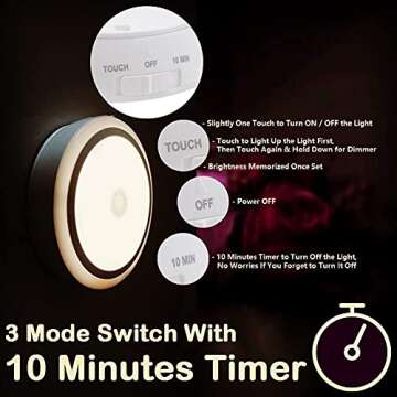 RTSU Touch Activated Rechargeable Night Light
