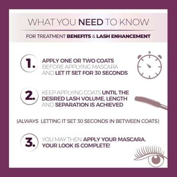 blinc Lash Primer, Black 0.16 Fl Oz (Pack of 1)