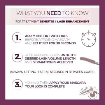 blinc Lash Primer, Black 0.16 Fl Oz (Pack of 1)