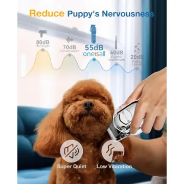 Oneisall Cordless Dog Clippers Low Noise Waterproof Pet Shaver