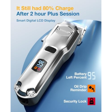 Oneisall Cordless Dog Clippers Low Noise Waterproof Pet Shaver