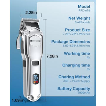 Oneisall Cordless Dog Clippers Low Noise Waterproof Pet Shaver