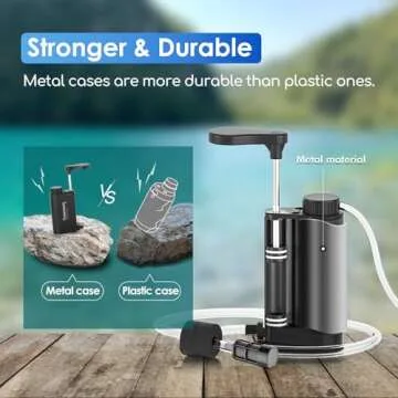 Purewell 3-Stage Stainless Steel Water Filter Pump with Replaceable Carbon 0.01 Micron Water Filter, Portable Outdoor Emergency and Survival Gear - Camping, Hiking, Backpacking