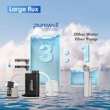 Purewell 3-Stage Stainless Steel Water Filter Pump with Replaceable Carbon 0.01 Micron Water Filter, Portable Outdoor Emergency and Survival Gear - Camping, Hiking, Backpacking