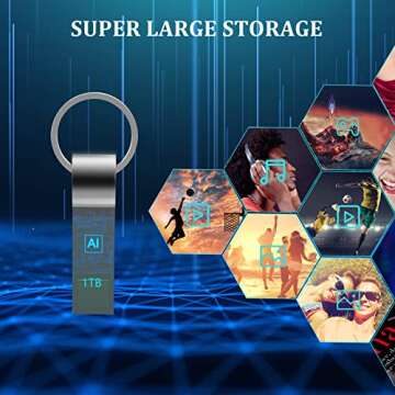 High Capacity Nigorsd 1TB USB Flash Drive - Portable Storage