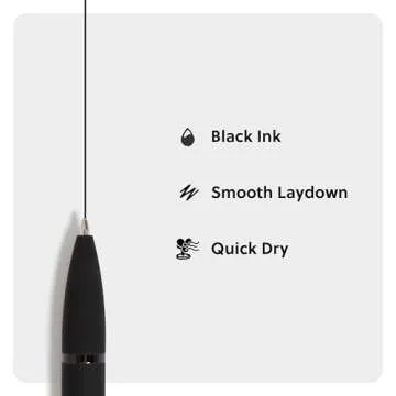 U Brands Midnight Monterey Ballpoint Pens, 4 Count, Black Soft Touch, Painted Black Details, Bold (1.0 mm) Point, Black Ink