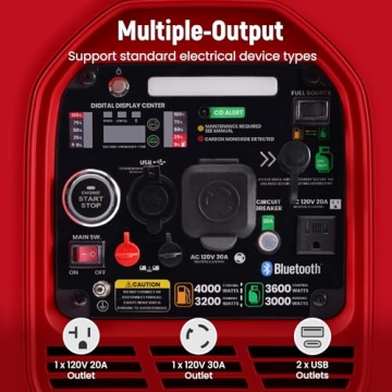 Powerful 4000 Watt Dual Fuel Generator with Bluetooth Control