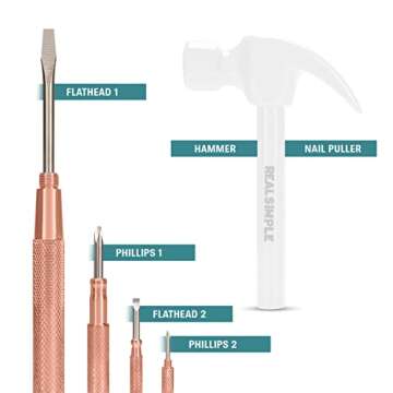 6-in-1 Hammer and Multi Tool Set for Home Improvement