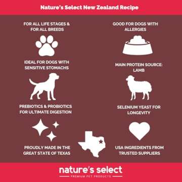 Nature's Select Lamb Adult Dry Dog Food for Health