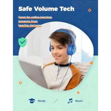 iClever 2Pack Kids Headphones with Sharing Splitter - 85dBA Safe Volume Limited - HS22 Wired Headphones for Kids Teens, Tangle-Free 3.5mm Jack Foldable Stereo Headphones for School/Tablet/Travel