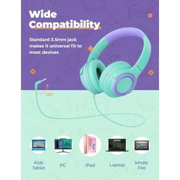 iClever 2Pack Kids Headphones with Sharing Splitter - 85dBA Safe Volume Limited - HS22 Wired Headphones for Kids Teens, Tangle-Free 3.5mm Jack Foldable Stereo Headphones for School/Tablet/Travel