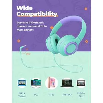 iClever 2Pack Kids Headphones with Sharing Splitter - 85dBA Safe Volume Limited - HS22 Wired Headphones for Kids Teens, Tangle-Free 3.5mm Jack Foldable Stereo Headphones for School/Tablet/Travel