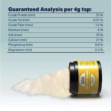 Four Leaf Rover Better Bones Bone Meal for Dogs - Dog Calcium Supplement for Healthy Joints, Teeth, & Bones - from 100% Grass-Fed New Zealand Beef Bone