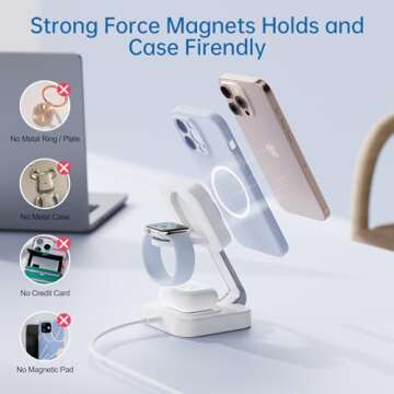 2025 Magnetic Foldable 3-in-1 Charger, Wireless Charger Station, Travel for iPhone 16 15 14 13 12 Pro Max Plus, Charger Holder for Apple Watch Series and Air pod 4 3 2 Pro, Gift for Men/Women(White)