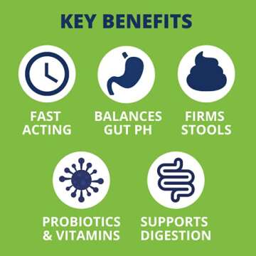 Max Strength Digestive Support Probiotic Gel for Cats