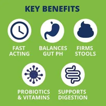 Max Strength Digestive Support Probiotic Gel for Cats