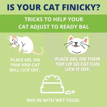 Max Strength Digestive Support Probiotic Gel for Cats