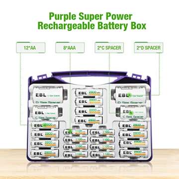 EBL Purple Super Power Battery Box Include : 12 AA Batteries + 8 AAA Batteries +2pcs C/D Adapters