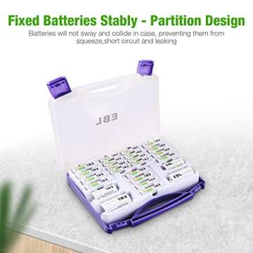 EBL Purple Super Power Battery Box Include : 12 AA Batteries + 8 AAA Batteries +2pcs C/D Adapters